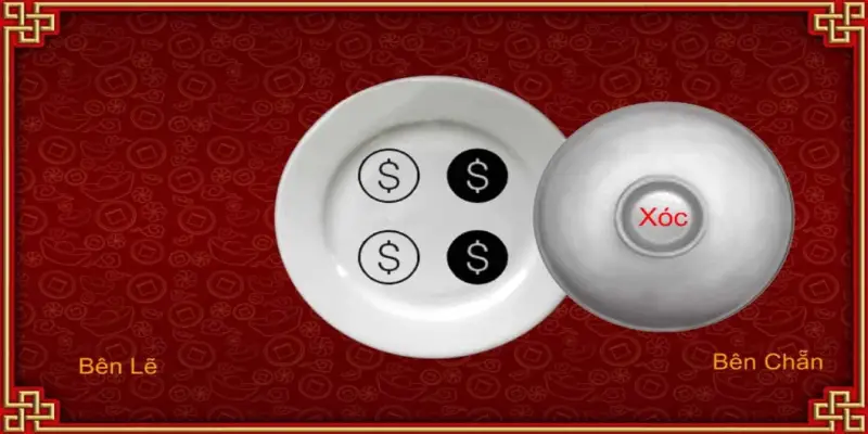 Cách chơi Xóc đĩa SUT88